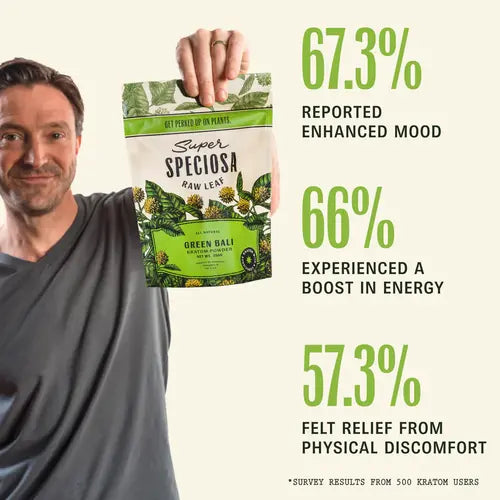 super speciosa green bali effects with man holding up bag of green bali powder