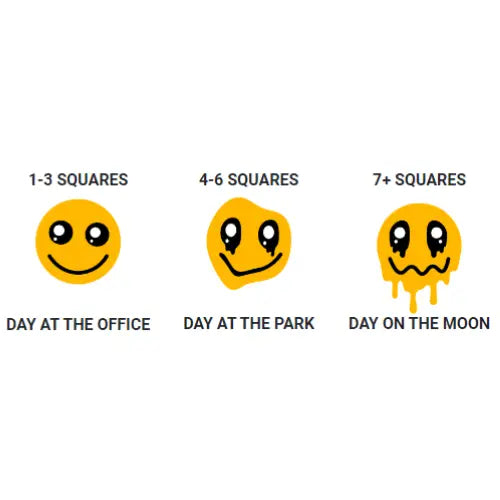 TRĒ House | Mushroom Gummies - 15pk