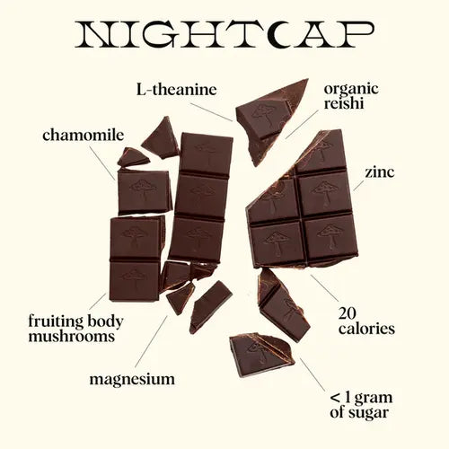 Alice Mushroom Chocolates | Nightcap