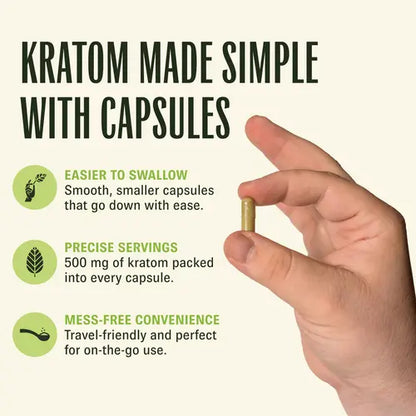 super speciosa information on why to use kratom capsules with image of hand holding capsule
