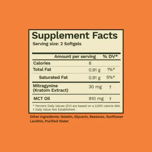 Super Speciosa | Jolt Kratom Extract Soft Gels