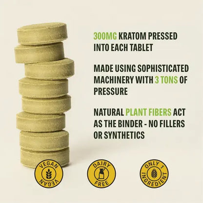 Super Speciosa | Red Bali Kratom Tablets