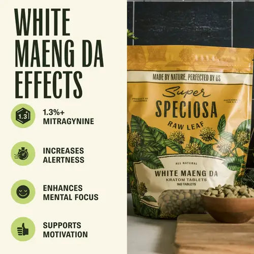 white maeng da tablets - image of package next to product effects details